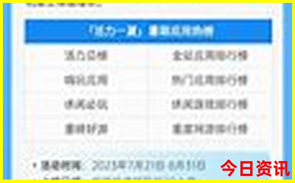 汉口最漂亮三个地方