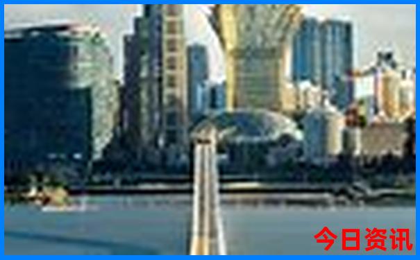 太行山环线自驾游路线图